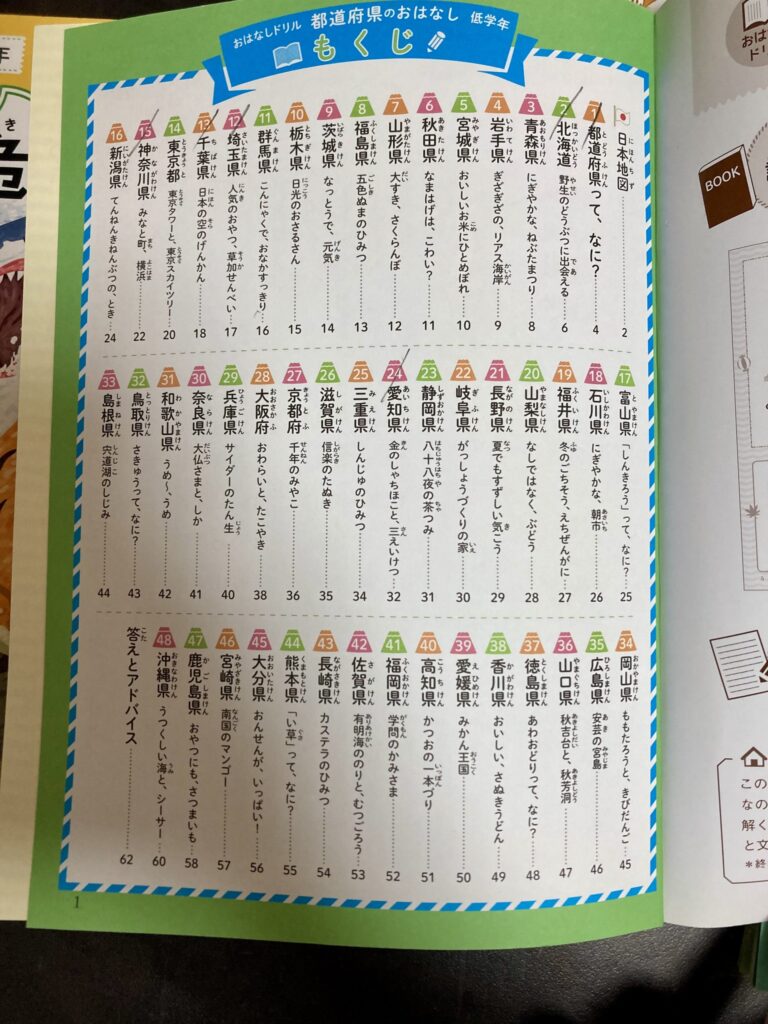 学研おはなしドリル 都道府県のはなし 目次