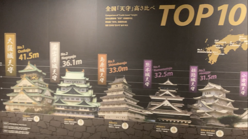 小田原城