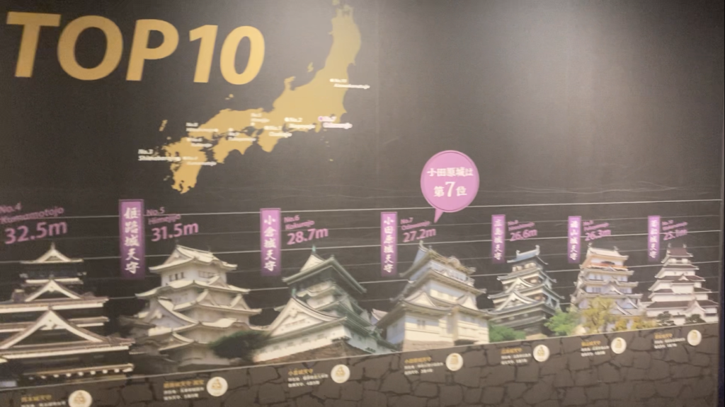 小田原城